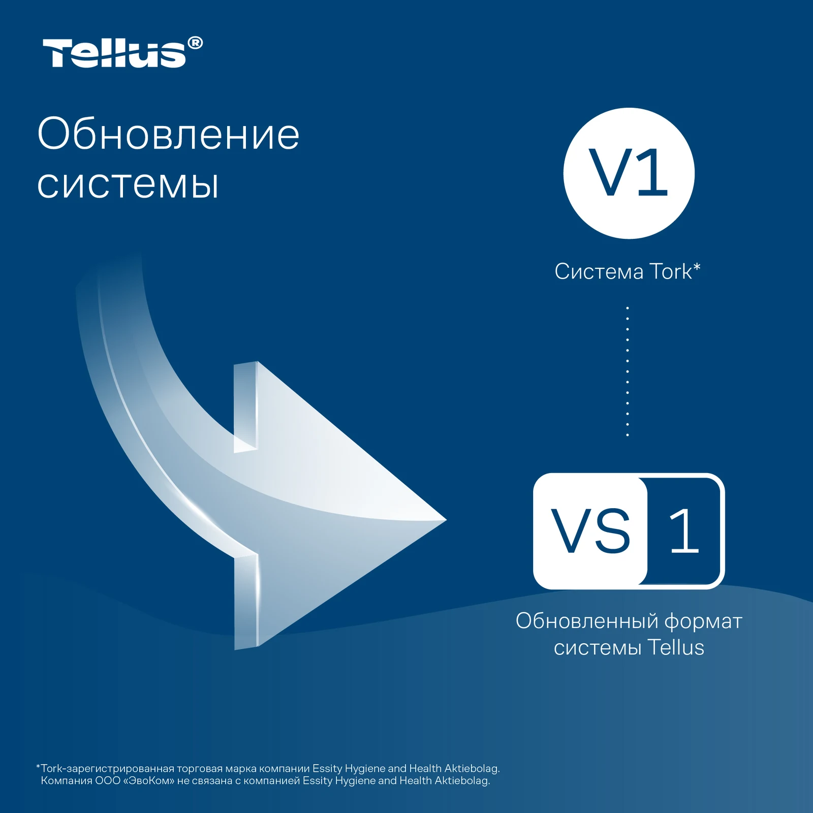 Продукт