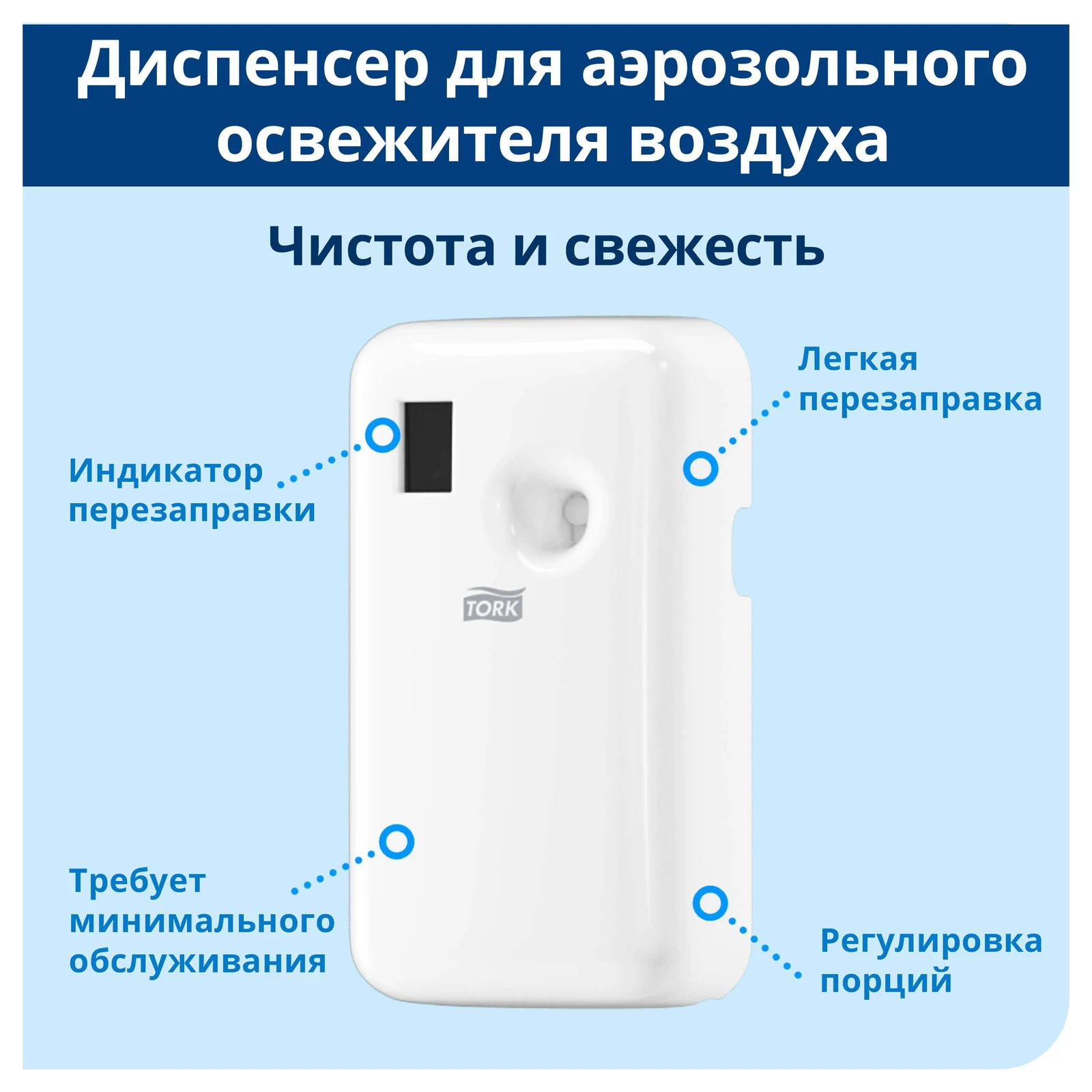 Продукт