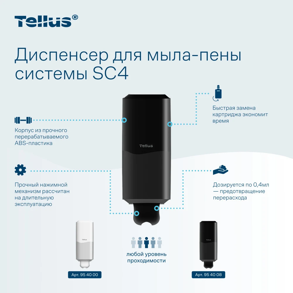Продукт