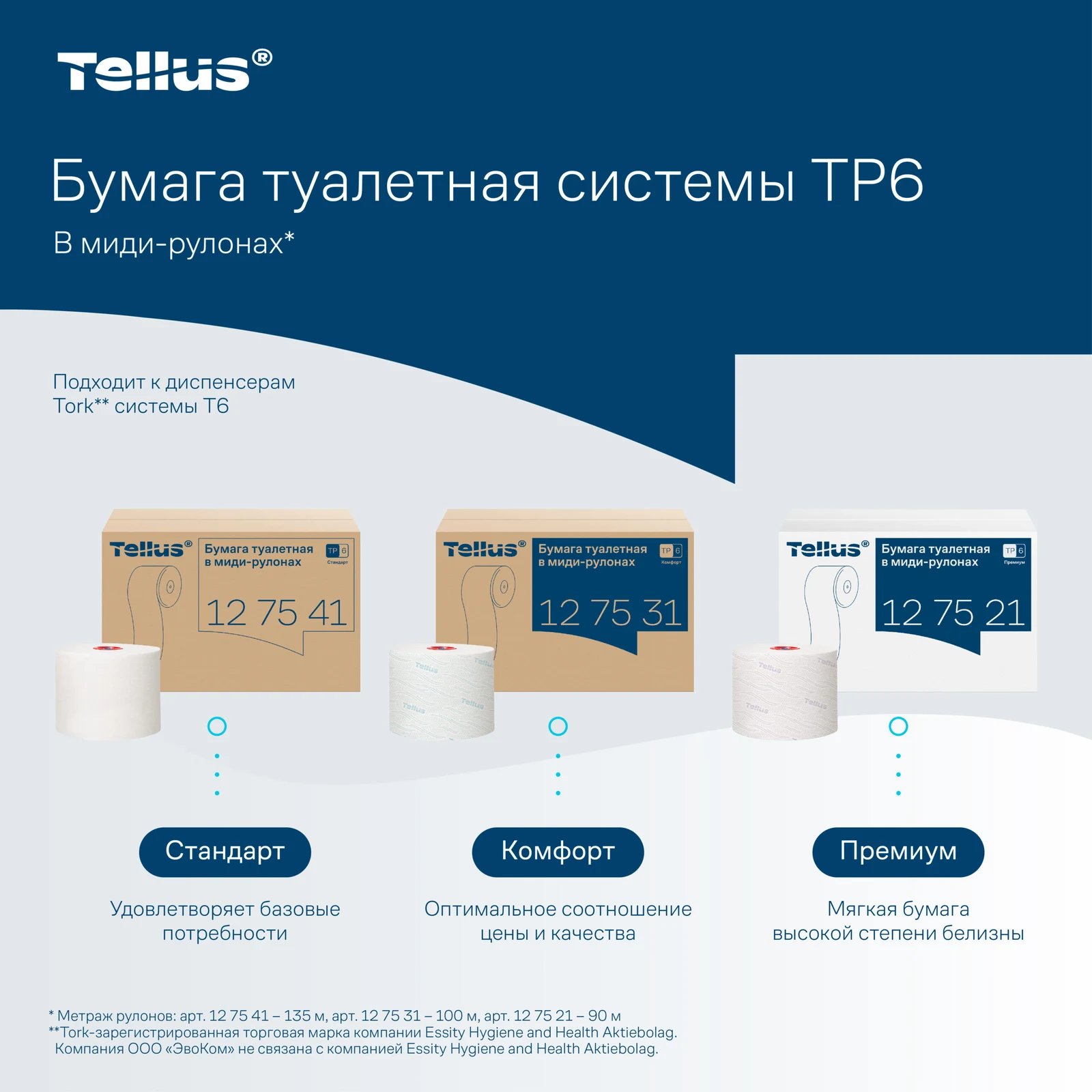 Продукт