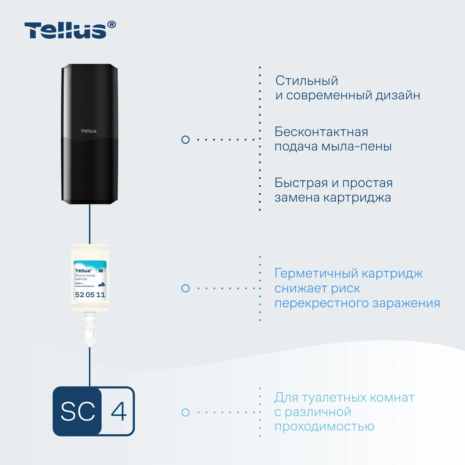 Продукт