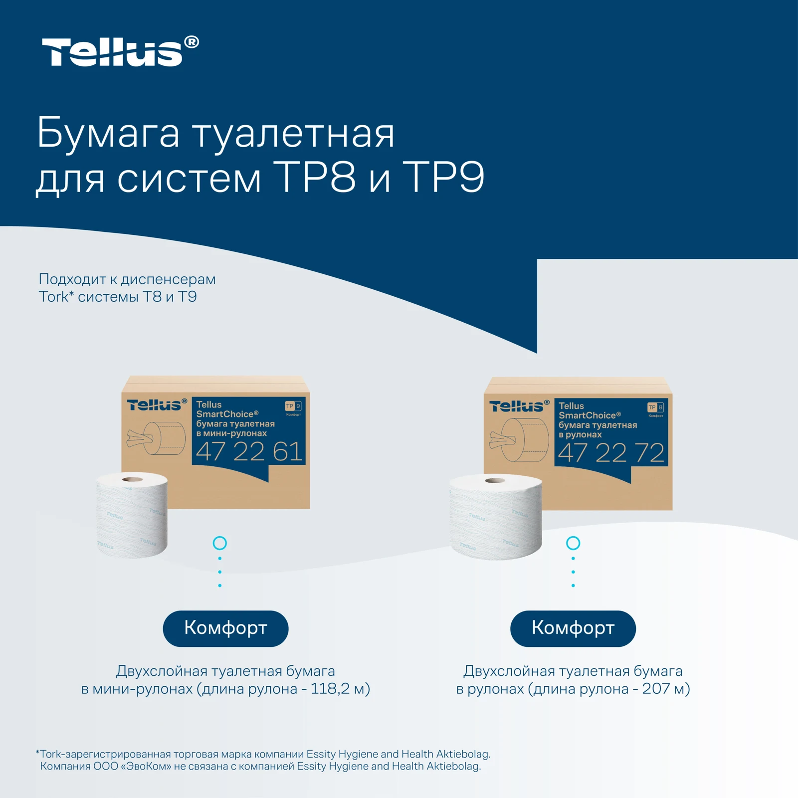 Продукт