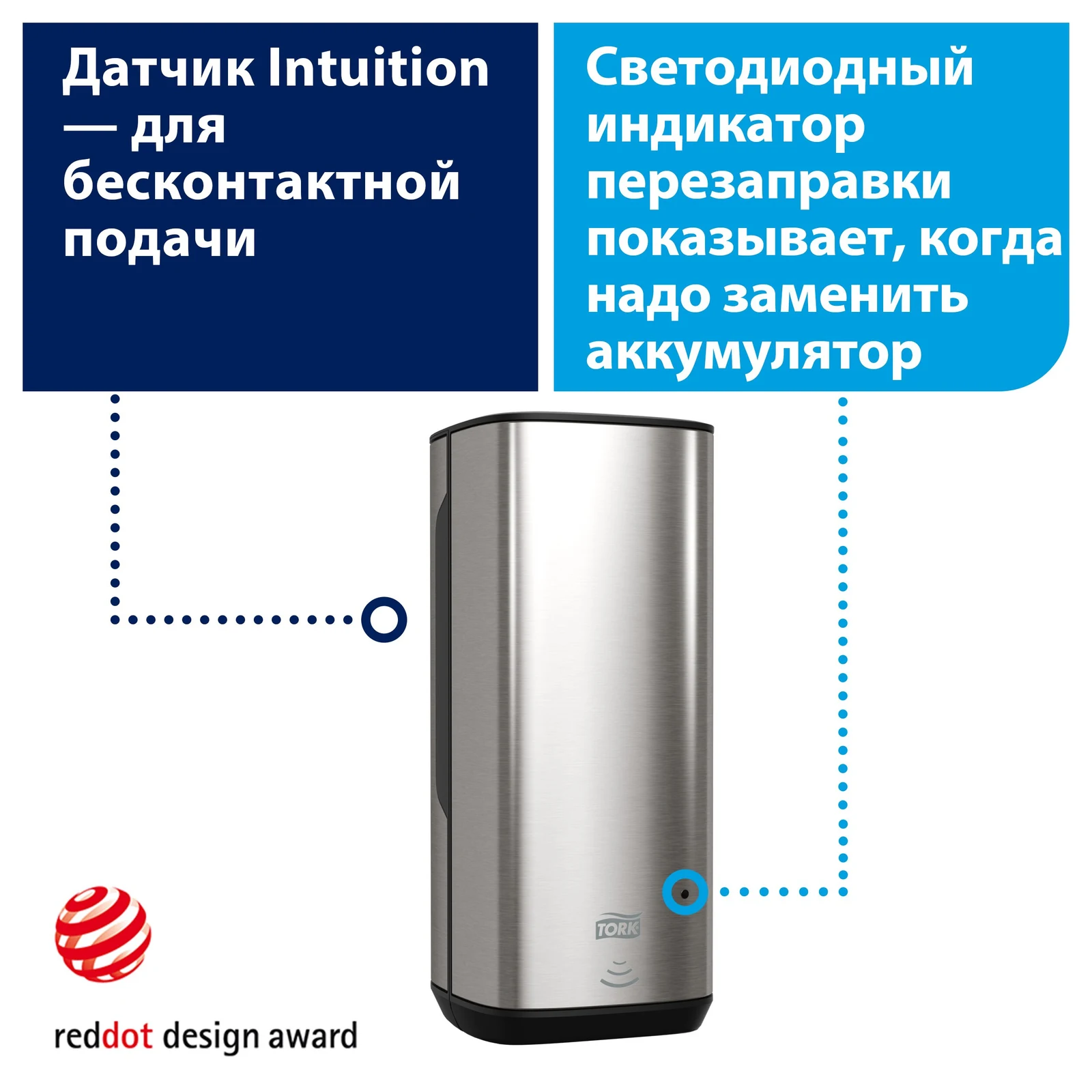 Продукт