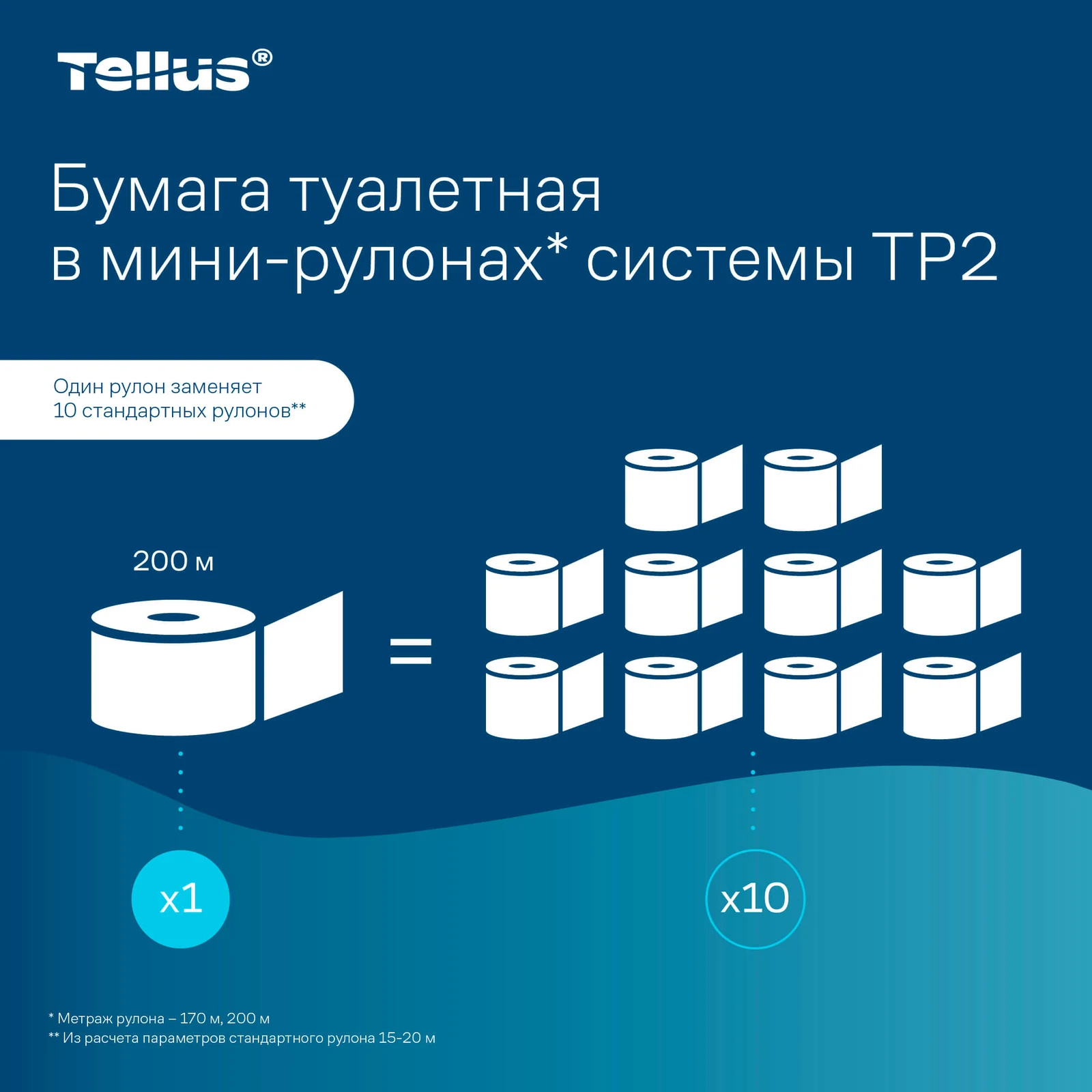 Продукт
