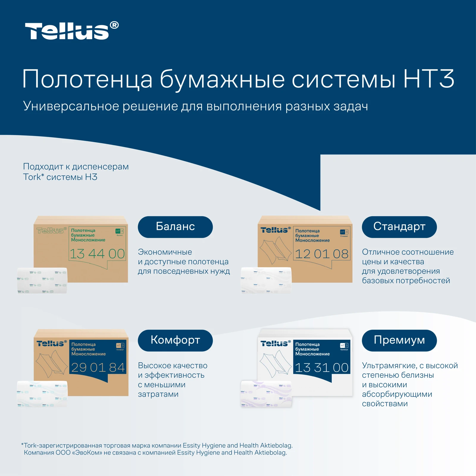 Продукт