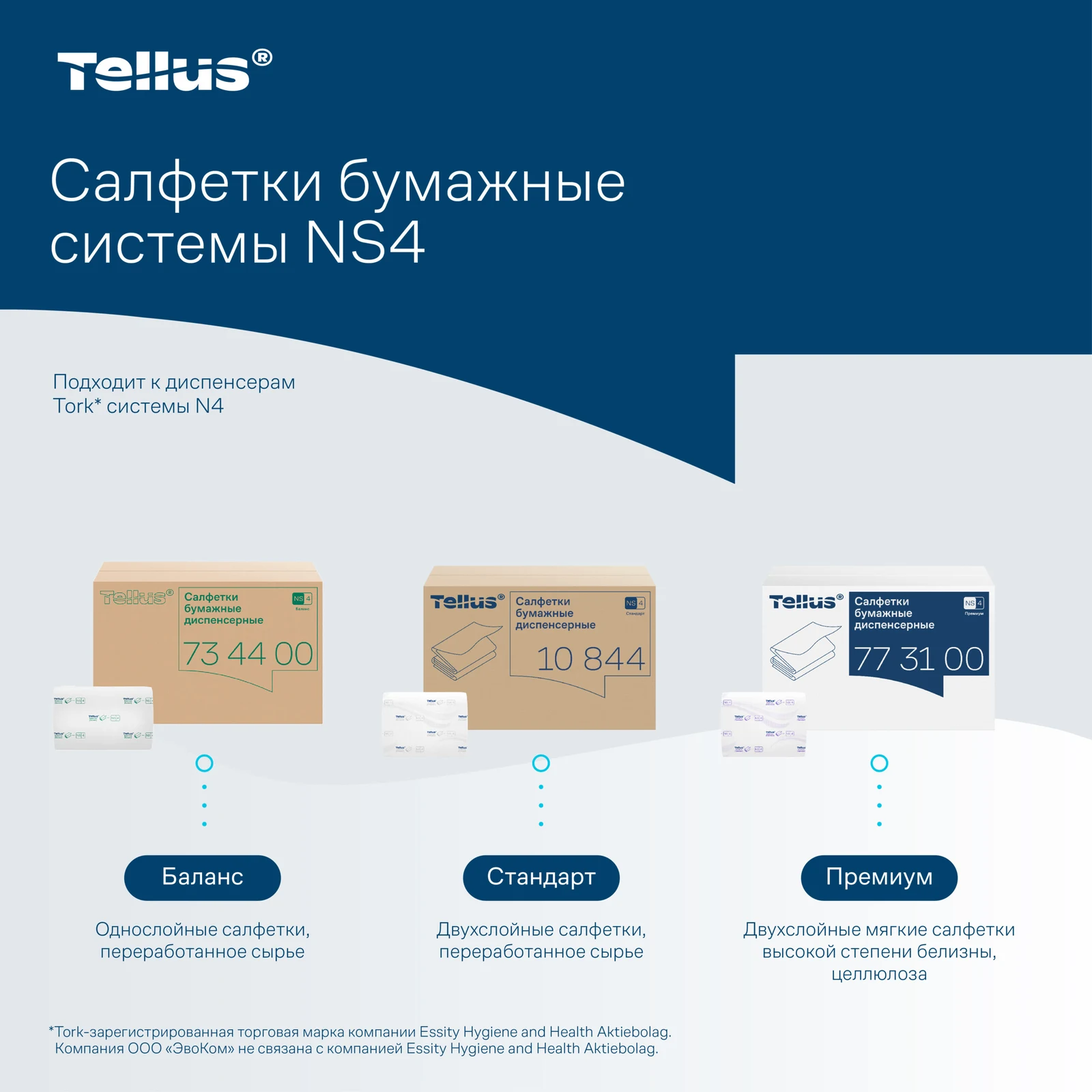 Продукт