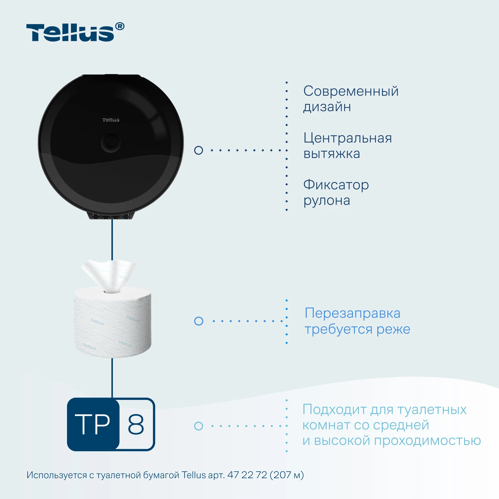 Продукт