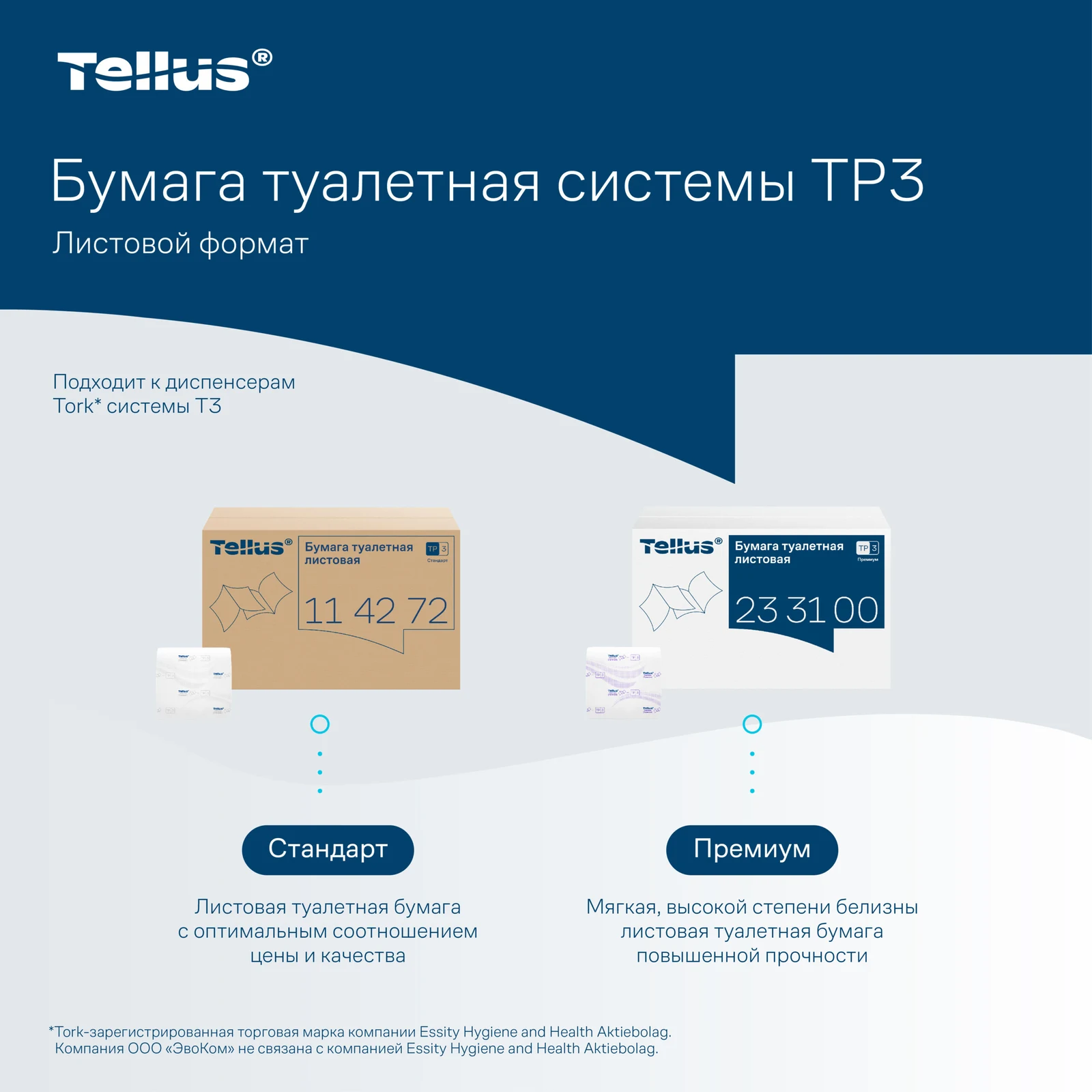 Продукт