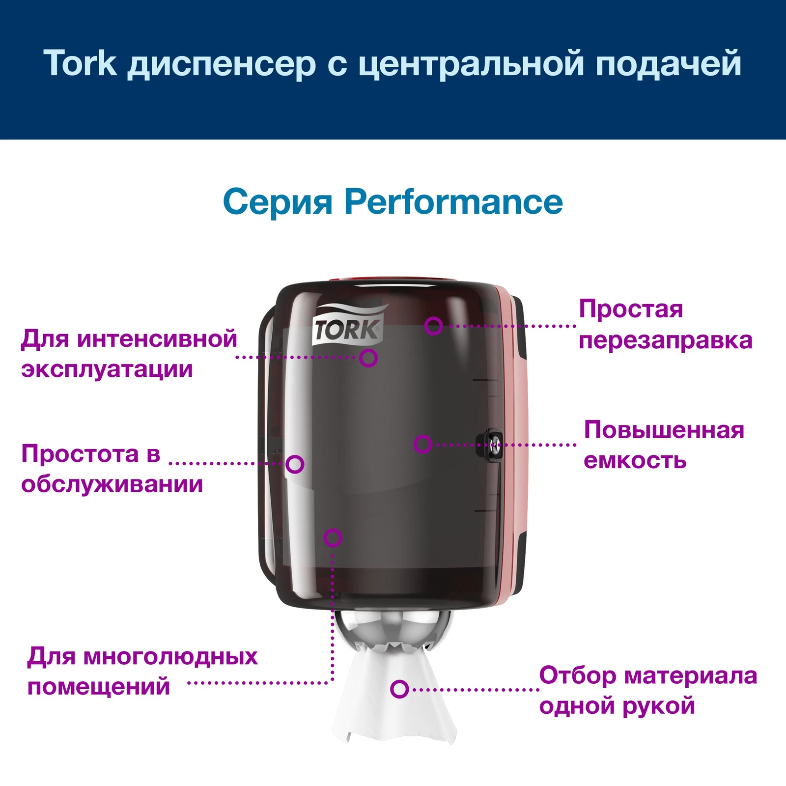 Продукт
